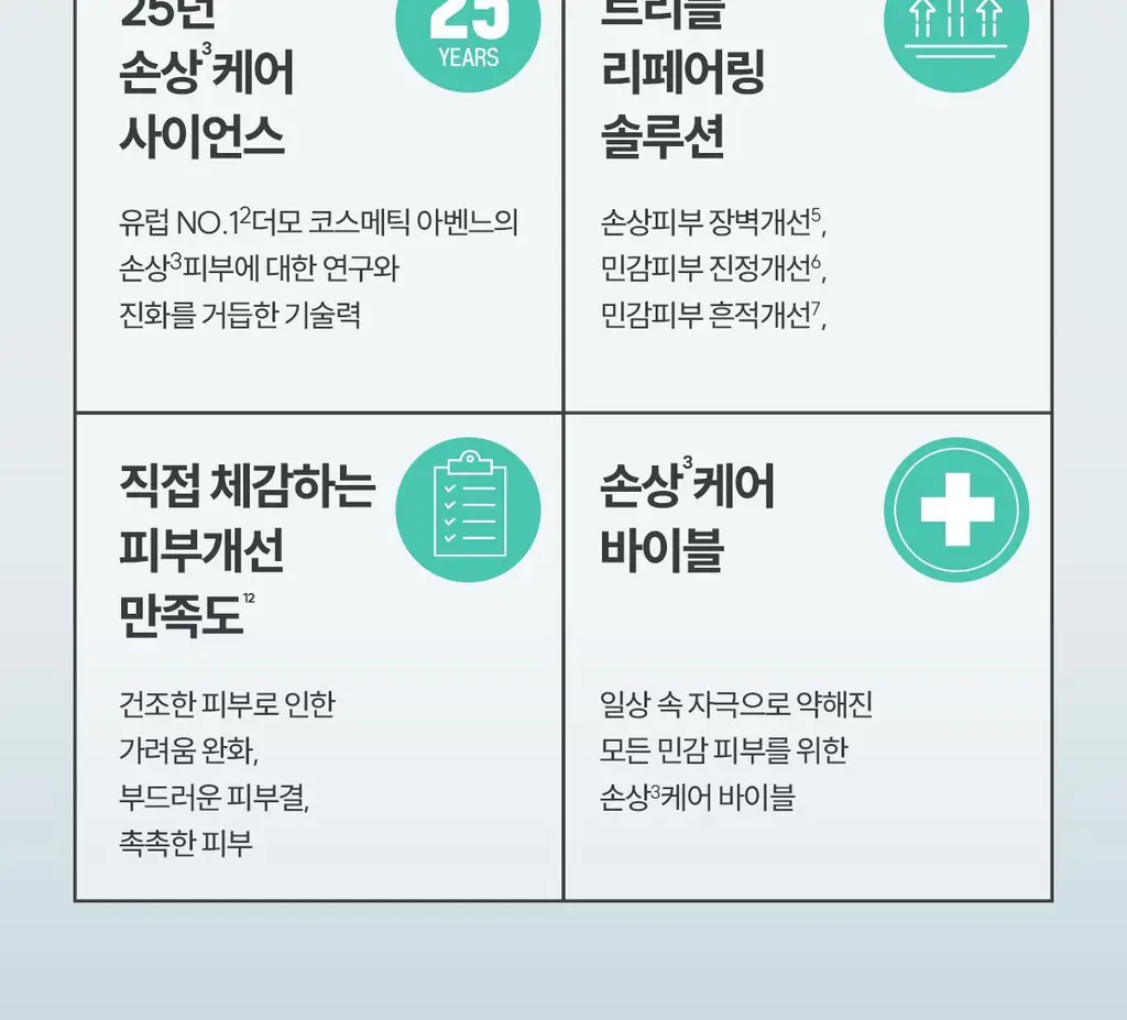 [손상/흔적 리페어]아벤느 시칼파트+ 블레미쉬 크림 40ml 더블 기획 상세페이지 11